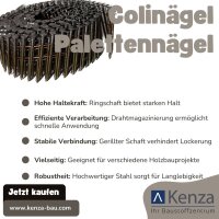 3,1 x 90 mm Coilnägel Palettennägel 16° Gerillt Blank Ringschaft Drahtmagaziniert (4.500 Stück)